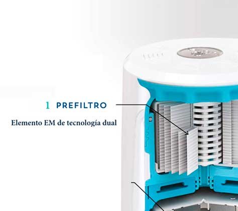 Etapa 1 del sistema de filtración del filtro de agua Rena Ware