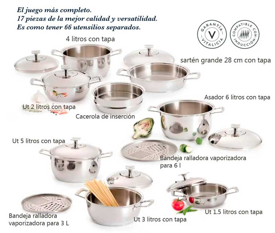 rena ware gourmet zylstra